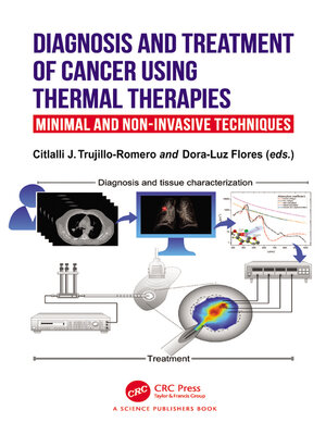 cover image of Diagnosis and Treatment of Cancer using Thermal Therapies